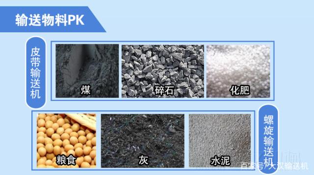 螺旋輸送機(jī)和皮帶輸送機(jī)的區(qū)別？