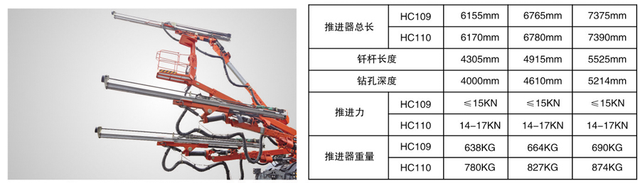 三臂鑿巖臺車