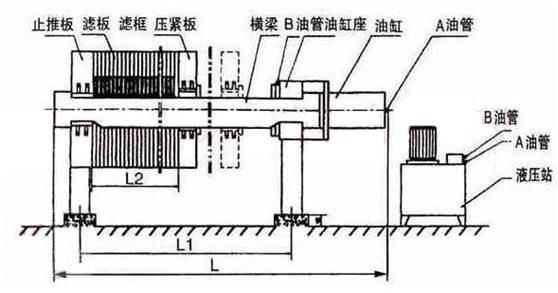 煤礦機械電氣液壓安全管理二十八字工作法