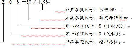 ZQS-50/1.9S氣動手持式鉆機(jī)型號表示