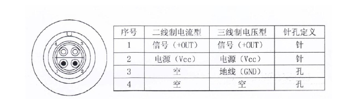 礦用液壓支架KYFGPD60型壓力傳感器變送器說明書