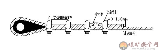 絞車鋼絲繩鉤頭的制作標(biāo)準(zhǔn)