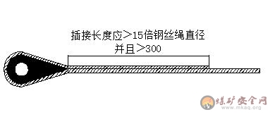 絞車鋼絲繩鉤頭的制作標(biāo)準(zhǔn)