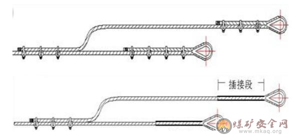 絞車鋼絲繩鉤頭的制作標(biāo)準(zhǔn)
