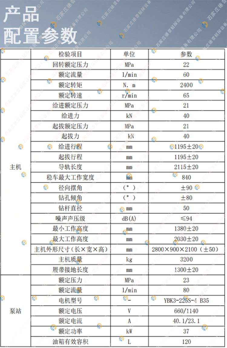 履帶鉆機(jī)產(chǎn)品2400參數(shù).jpg