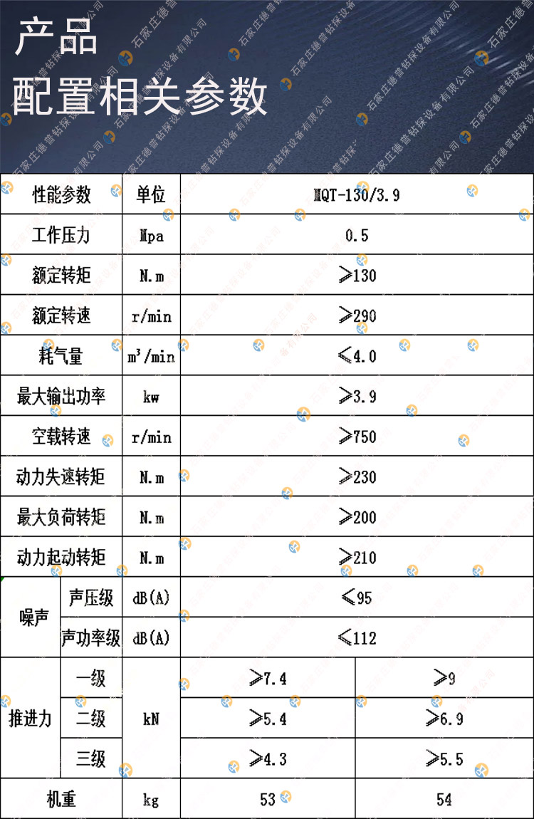 氣動錨桿鉆機參數(shù)表.jpg