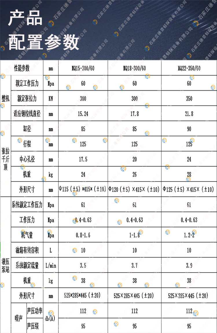 錨索張拉機(jī)具參數(shù)表.jpg