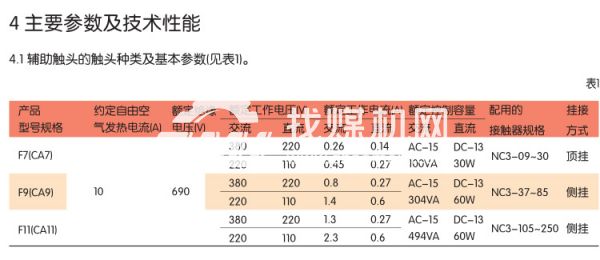 交流接觸器 CJ46-09-30-10 B9-30-10 24V~38